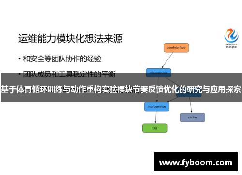 基于体育循环训练与动作重构实验模块节奏反馈优化的研究与应用探索