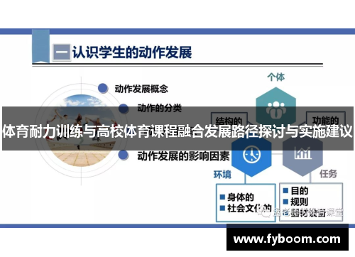 体育耐力训练与高校体育课程融合发展路径探讨与实施建议