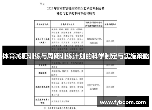 体育减肥训练与周期训练计划的科学制定与实施策略